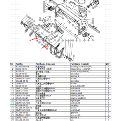 Pièce accouplement axe et fraises
