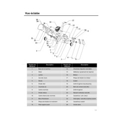 Barre de sécurité d'avaloir pour B7DY