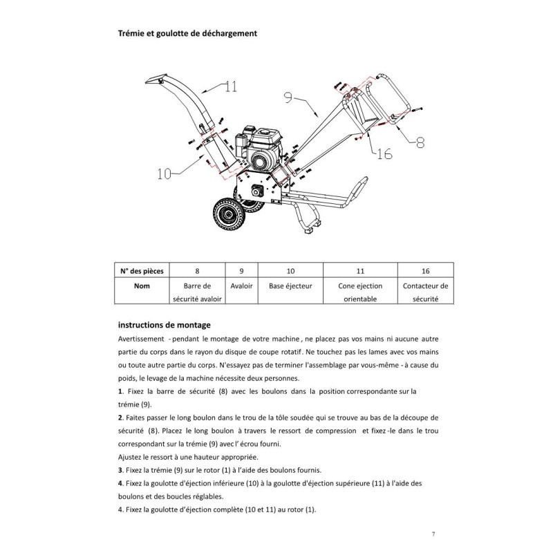 avaloir broyeur GBK-70