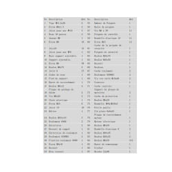 Guidage crémaillère complet